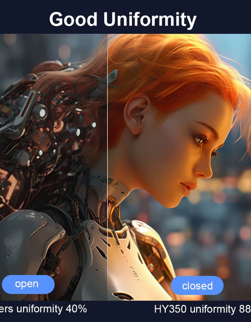 Load image into Gallery viewer, Android 11 4K Smart Projector 580ANSI 1920*1080P Full HD Wifi6 BT5.0 Allwinner H713 Voice Control Home Cinema Theater
