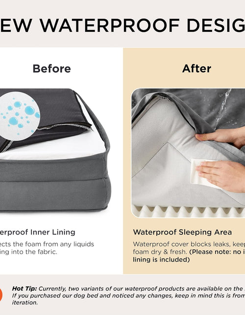 Load image into Gallery viewer, Orthopedic Dog Bed for Medium Dogs - Waterproof Dog Sofa Bed Medium, Supportive Foam Pet Couch Bed with Removable Washable Cover, Waterproof Lining and Nonskid Bottom, Grey
